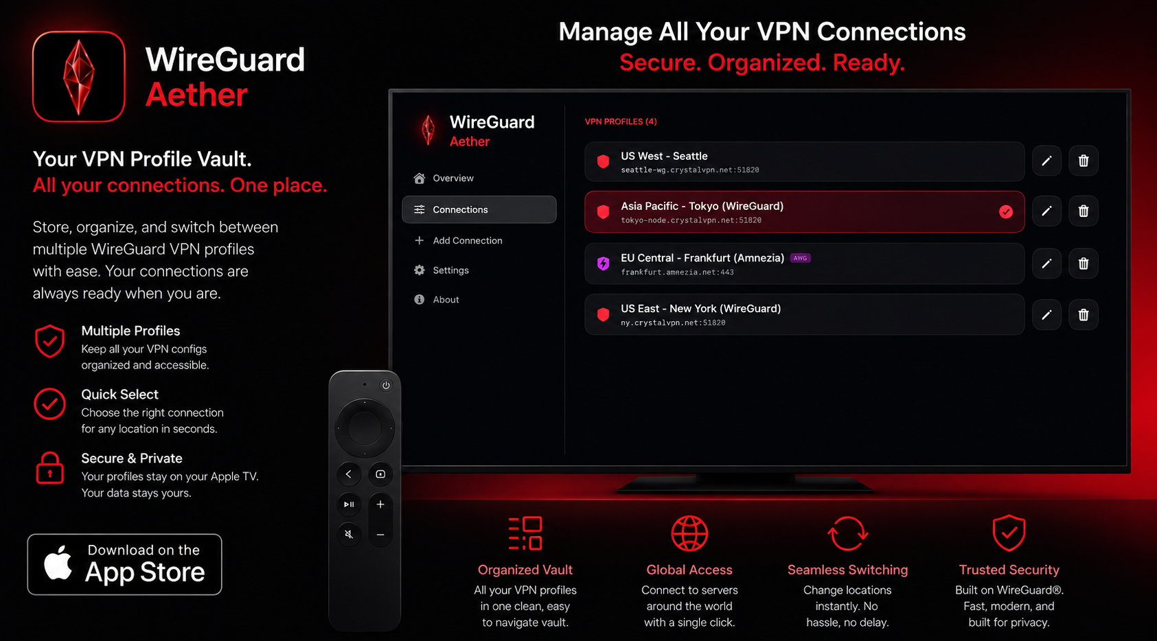 Multi-Profile VPN Vault